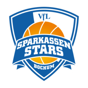 SBB Börde Baskets vs. Sparkassen Stars Bochum