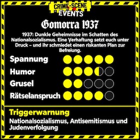 Gomorra: 1937