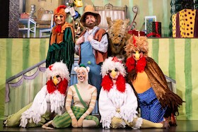 Münchner Theater für Kinder - Pettersson feiert Weihnachten