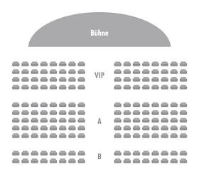 Wiener Barock & Klassik Konzerte