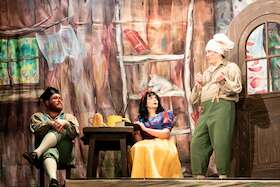 Kindertheater - Schneewittchen und die sieben Zwerge