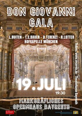 Don Giovanni Gala - Highlights aus Mozarts Meisterwerk